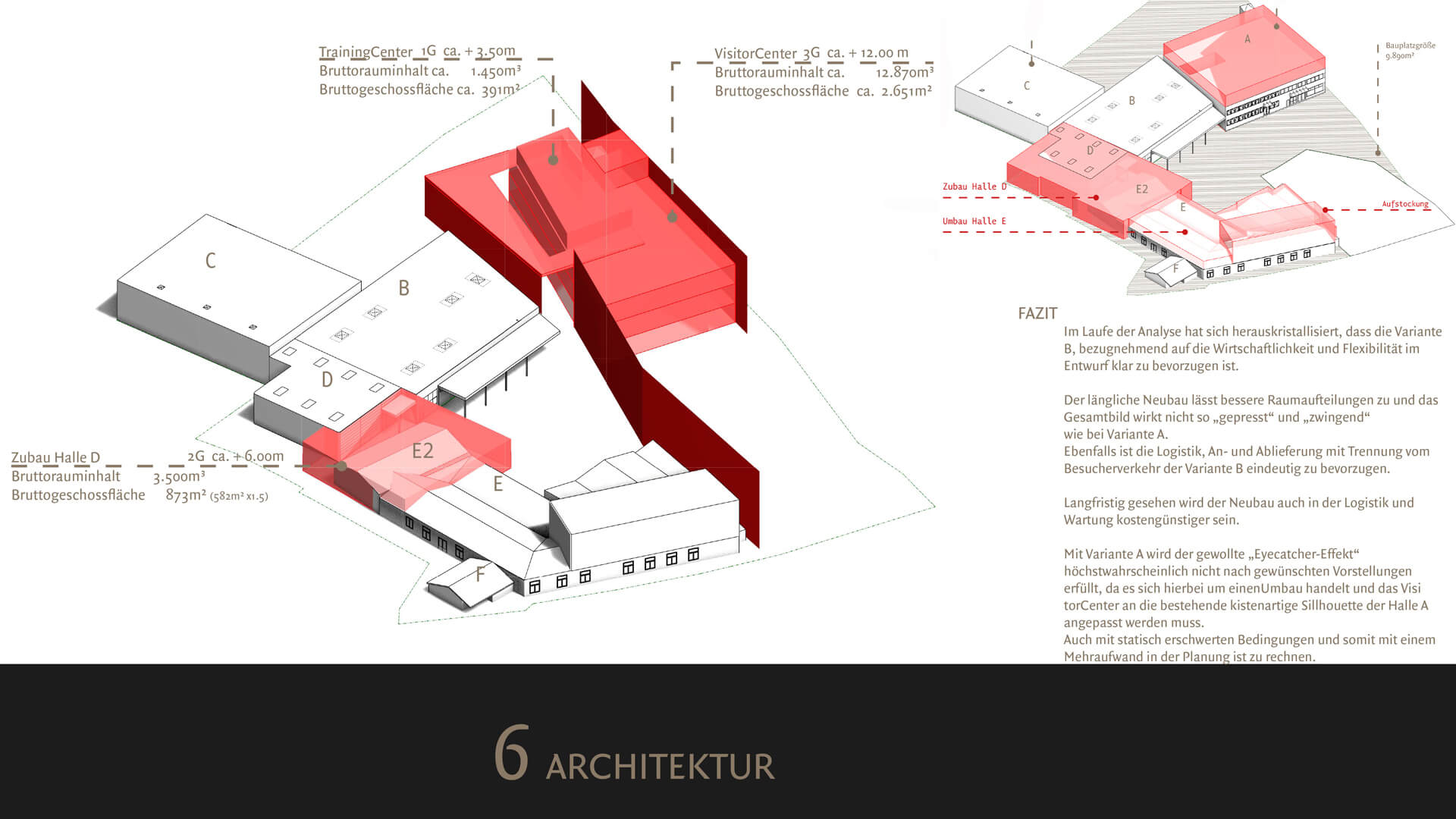 Visitor-und-Trainingscenter-Mozart-Distillerie_02